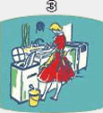 デニムの洗濯方法