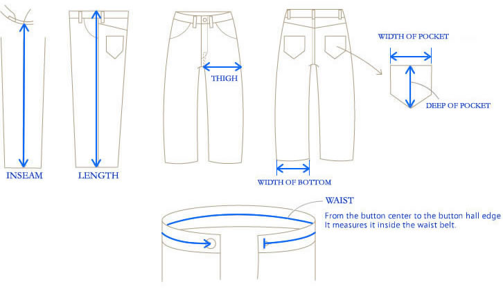 How to measure jeans and pants for an accurate fit | Manor Vintage